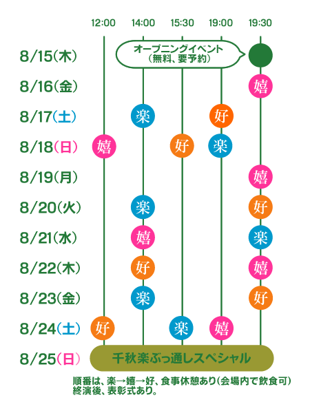 タイムスケジュール